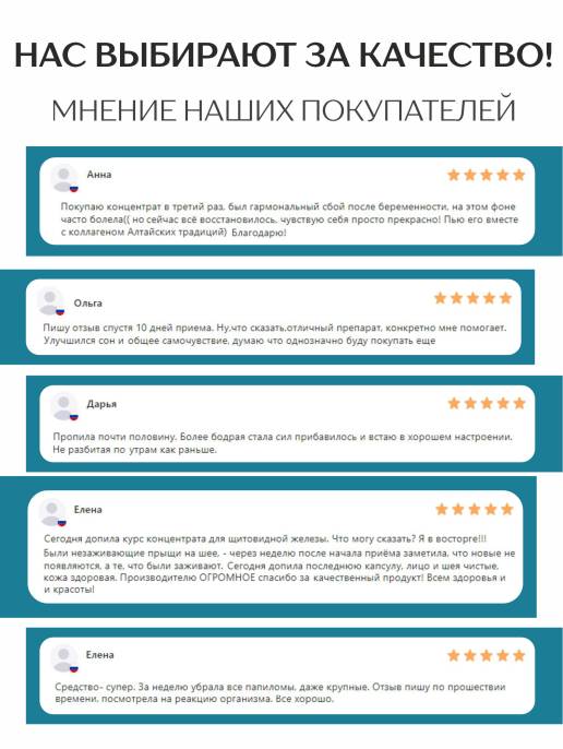 Концентрат Щитовидная железа Алтайские традиции 60капс