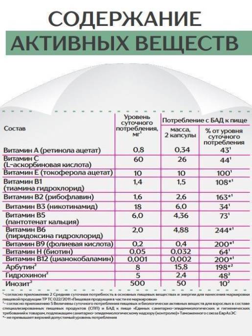 Концентрат Женское здоровье боровая матка ягоды годжи 12 витаминов Алтайские традиции №60