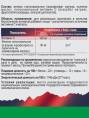 Липосомальное железо с витамином C БАД Nutricare Liposomal 60 капсул