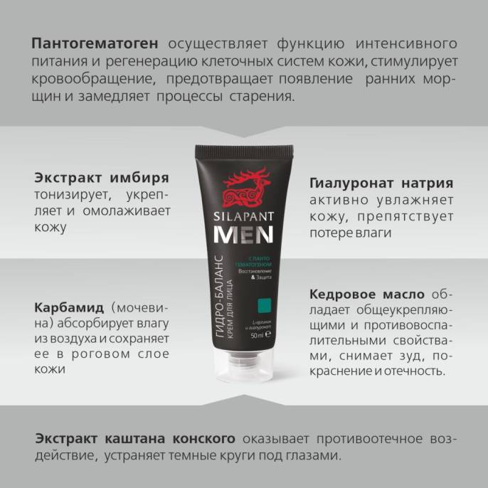 Крем для лица Гидро-баланс мужчин с пантогематогеном СИЛАПАНТ, 50мл