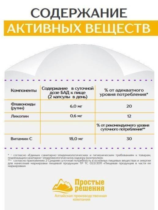 Концентрат Мозговая активность Алтайские Традиции 60капс