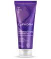 Интимный гель смазка с феромонами 2в1 Intimly Euphoria Мускус и Иланг иланг 75мл
