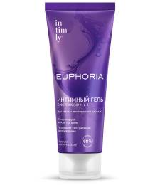 Интимный гель смазка с феромонами 2в1 Intimly Euphoria Мускус и Иланг иланг 75мл