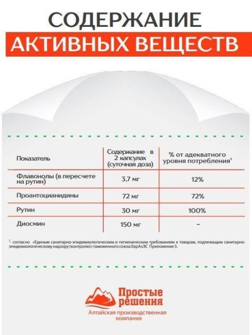 Концентрат Для вен Алтайские традиции 60капс