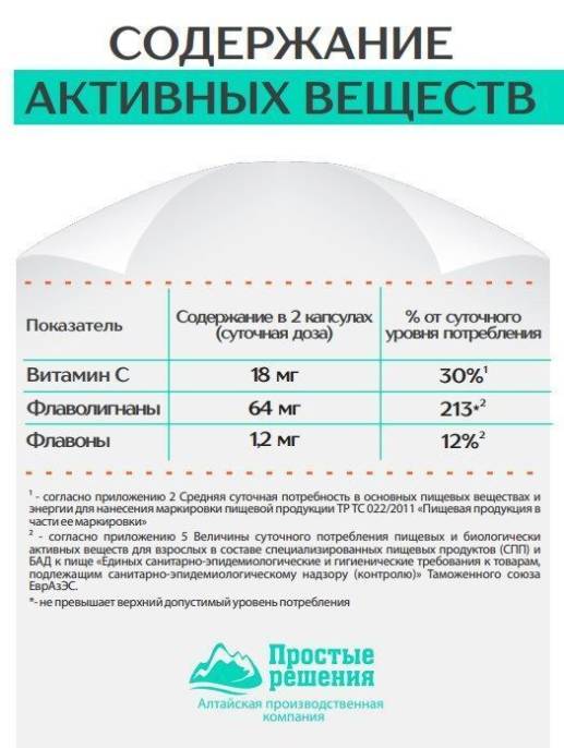 Концентрат Антипаразитарный Алтайские Традиции №60