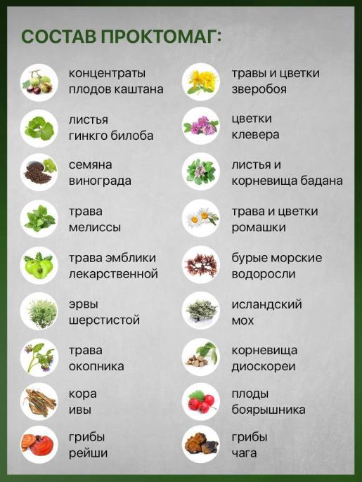 Проктомаг средство от геморроя свечи